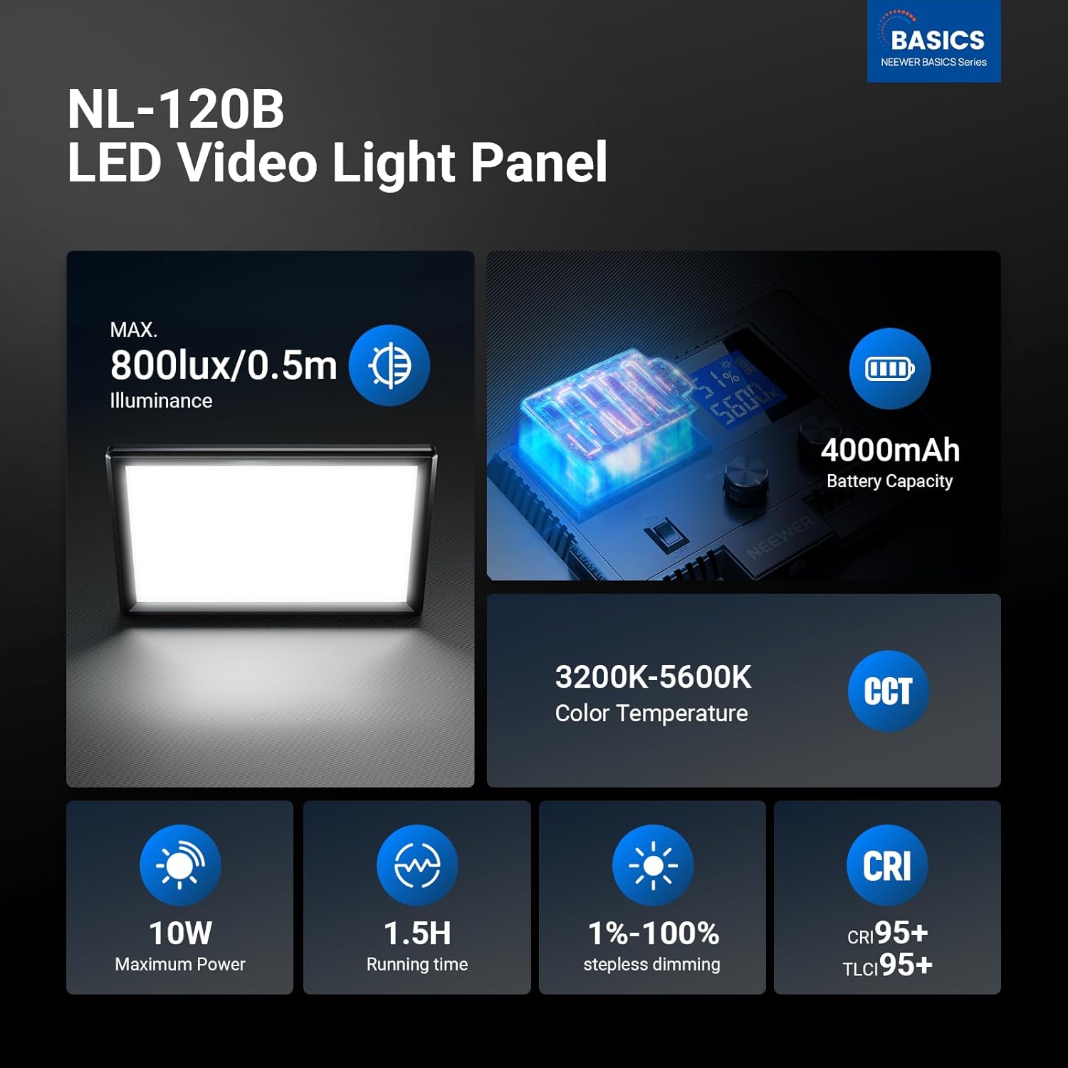 Panel Lampu LED NEEWER Basics  - Photography Lighting Basics ulasan dan harga