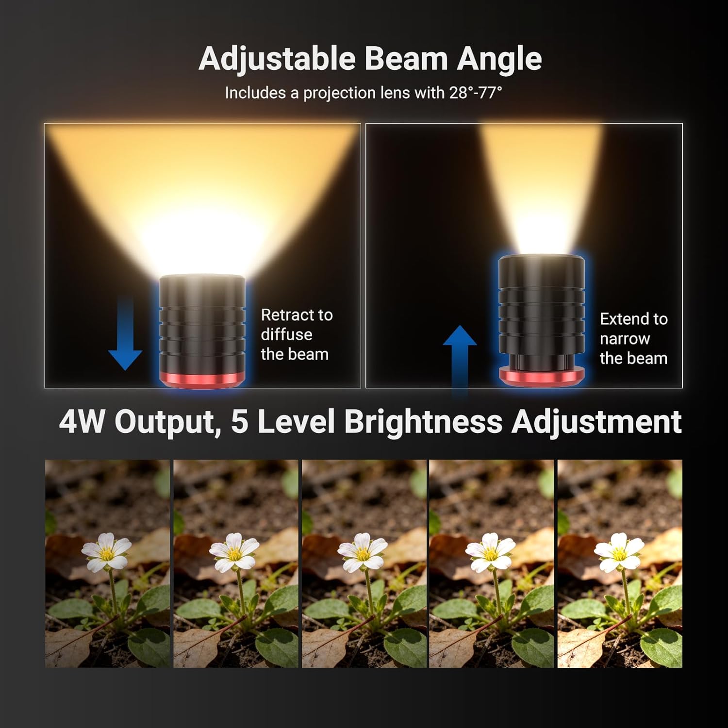 NEEWER Basics ML01 Lampu LED U - Photography Lighting Basics ulasan dan harga