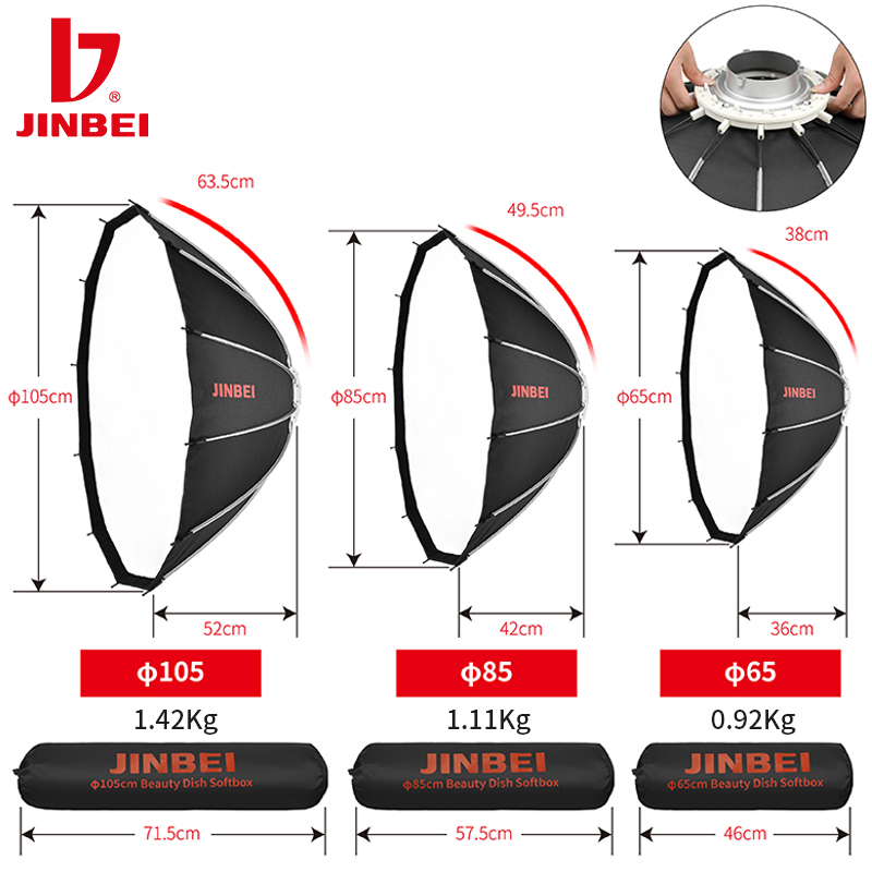 JINBEI 65 Quick Open Parabolic - Photography With Lighting ulasan dan harga