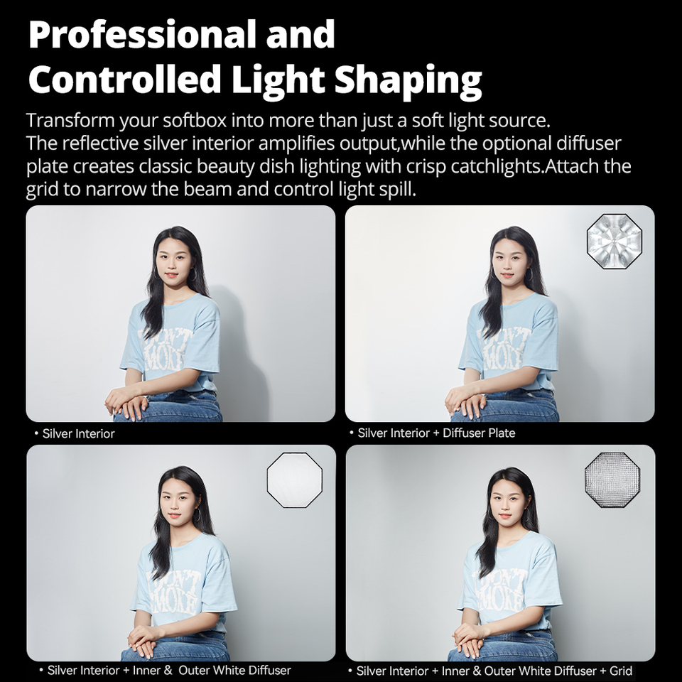 Godox UL-Octa BOX 60cm 90cm 12 - Photography Lighting Softbox ulasan dan harga