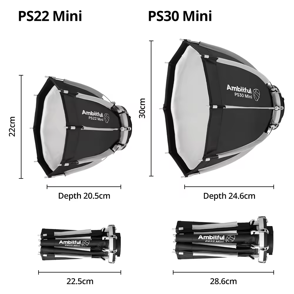 Ambitful PS22 PS30 Softbox Min - Photography And Videography Lighting ulasan dan harga