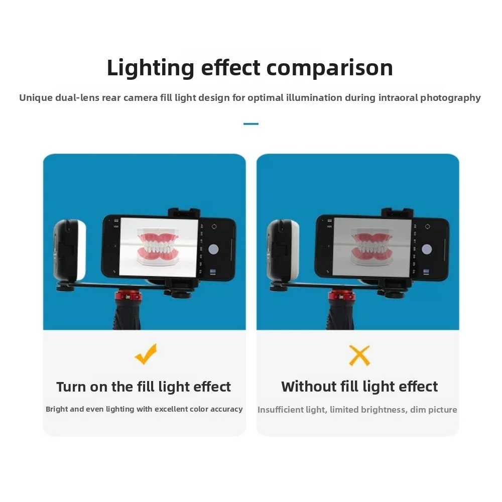 Lampu Fotografi Gigi, Flash LE - Photography Lighting Basics ulasan dan harga